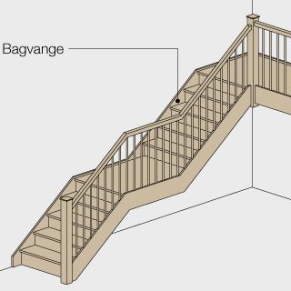 Bagvange