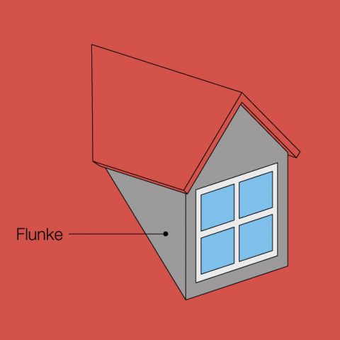Flunke