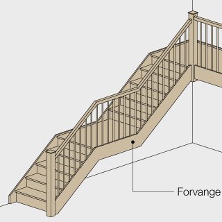 Forvange