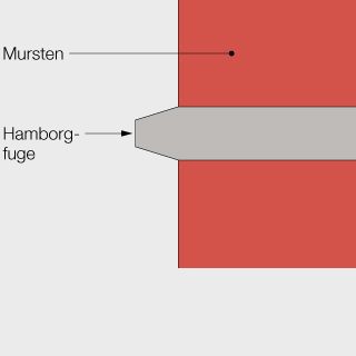 Hamborgfuge