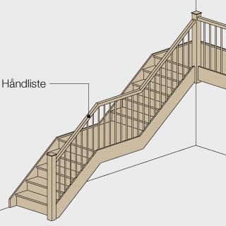 Håndliste