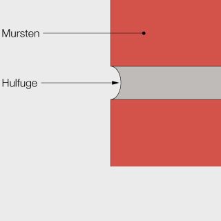 Hulfuge