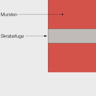 Skrabefuge