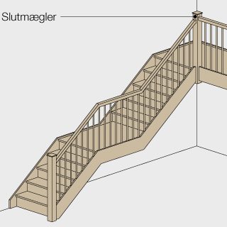 Slutmægler