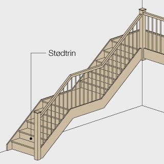 Stødtrin